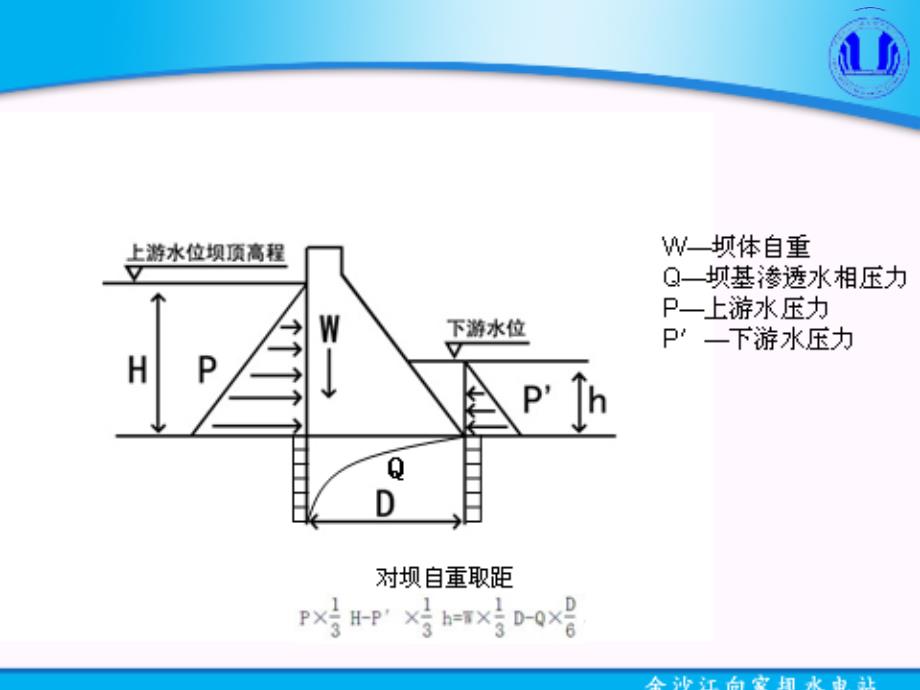 精品重力坝设计和施工_第4页