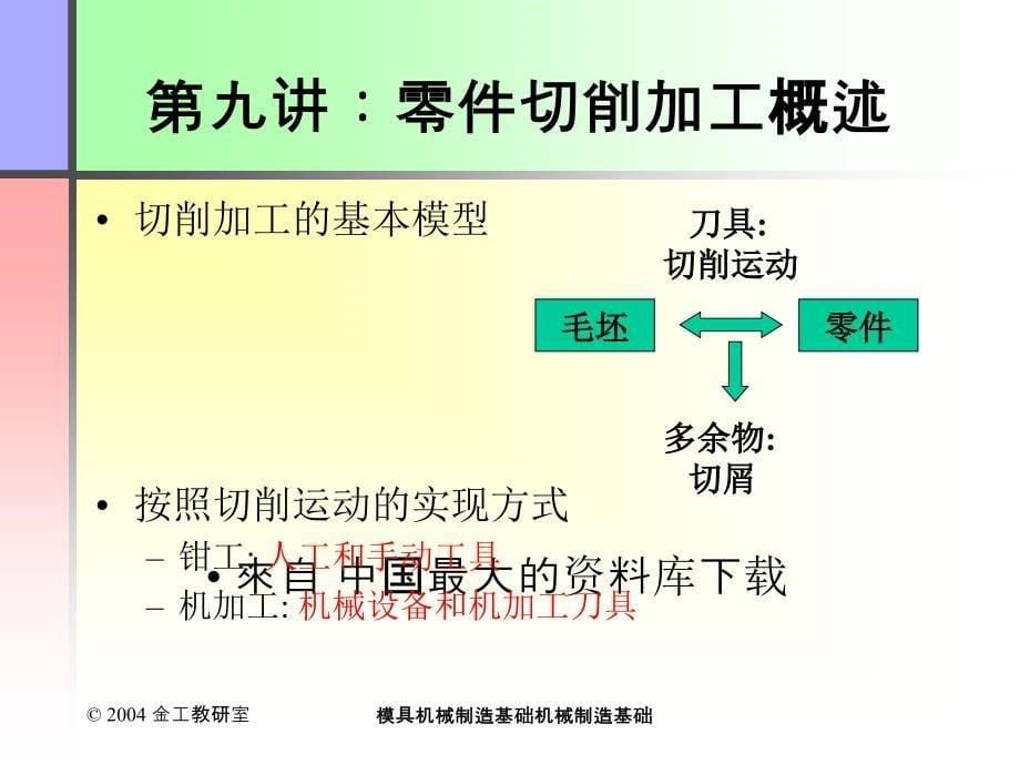 模具机械制造基础课件_第5页