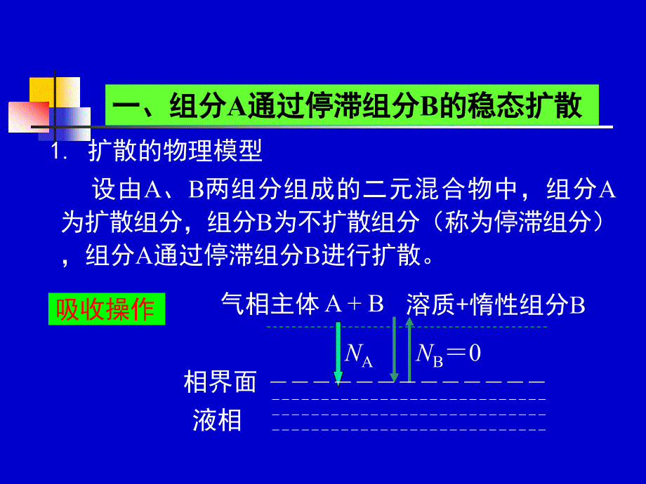 天津大学化工传递过程基础陈涛课件第十章分子传质_第3页