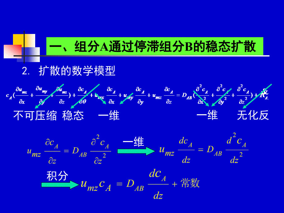 天津大学化工传递过程基础陈涛课件第十章分子传质_第4页