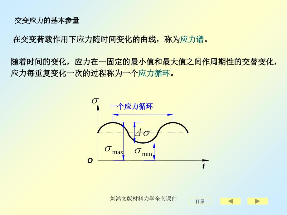 刘鸿文版材料力学全套课件_第4页