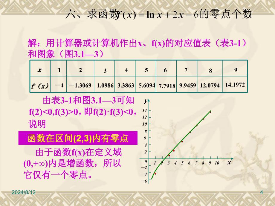 高中数学用二分法求方程的近似解_第4页