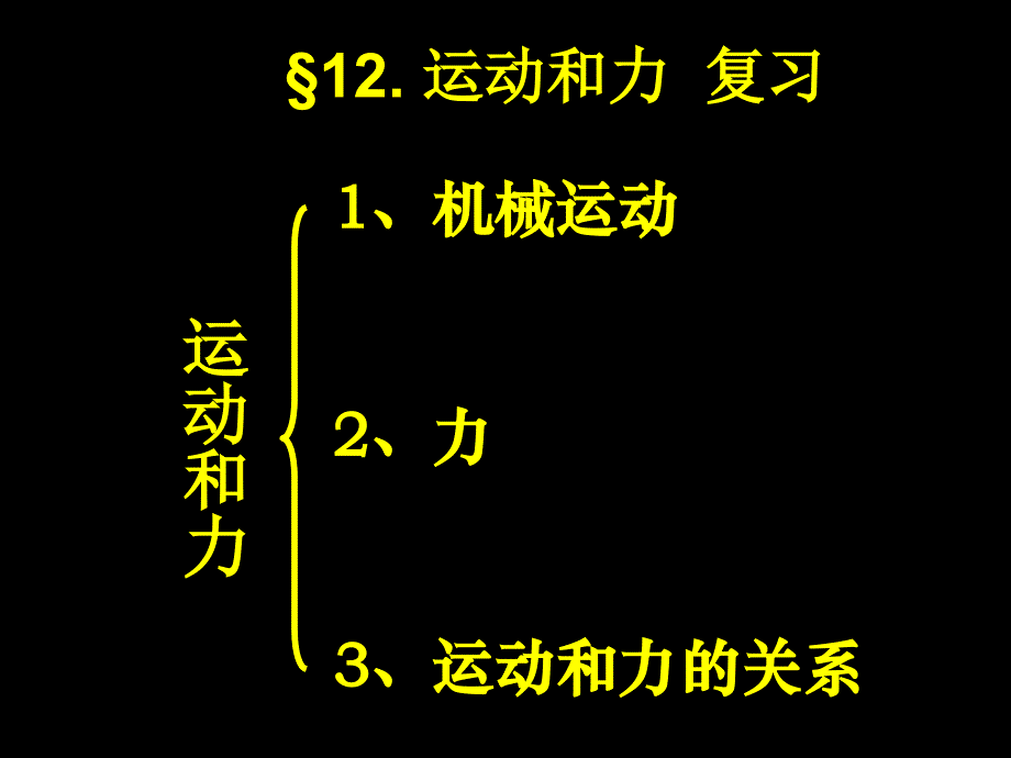 老河初中运动和力复习课件人教新课标_第1页