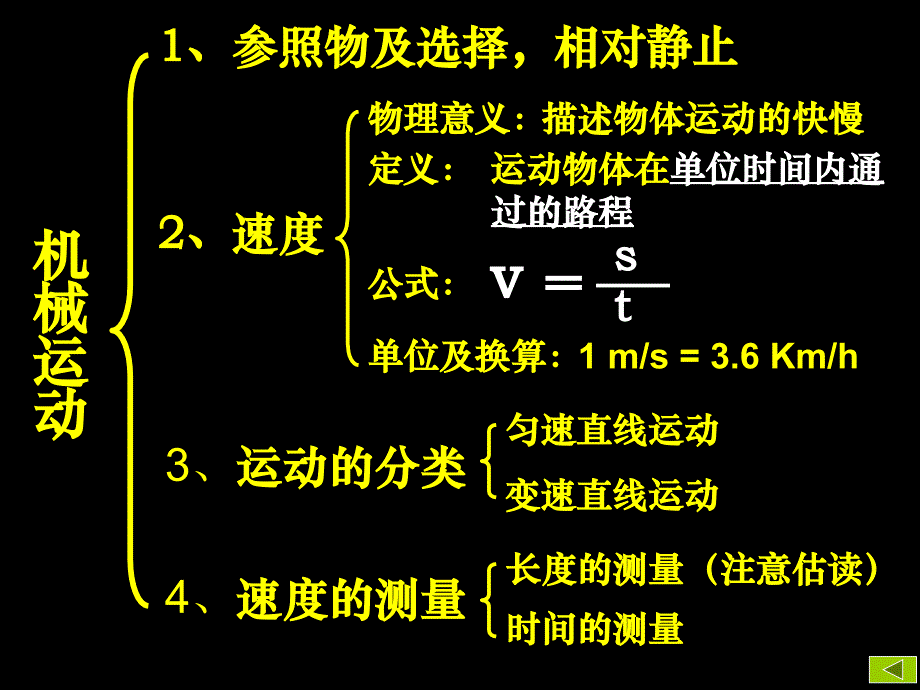 老河初中运动和力复习课件人教新课标_第2页