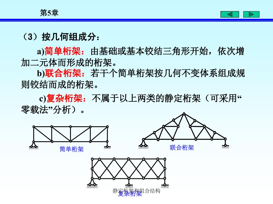 静定桁架和组合结构课件_第4页