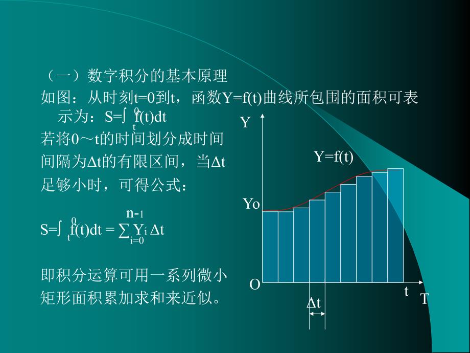 最新数字积分插补原理_第2页