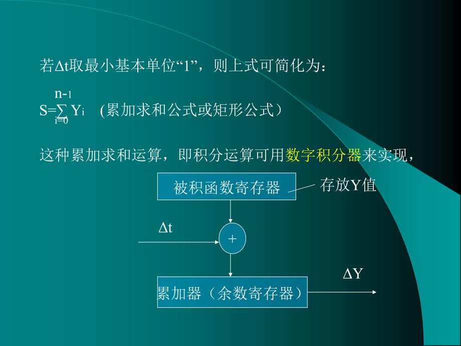 最新数字积分插补原理_第3页