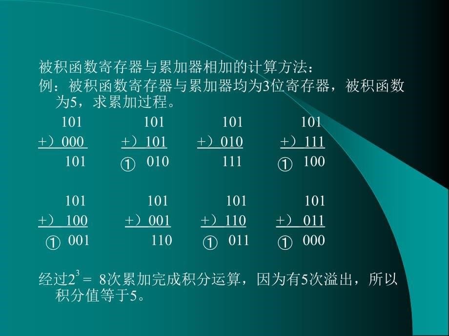 最新数字积分插补原理_第5页