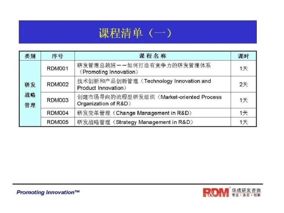 华成培训研发管理系列课程之RDM026研发项目管理工具与模板1_第3页