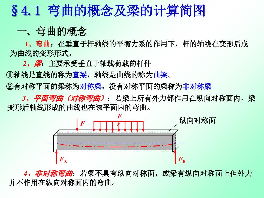 材料力学 弯曲内力课件_第3页