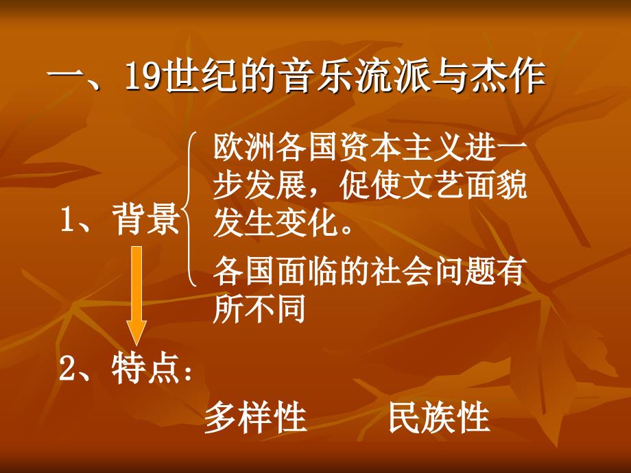 音乐与影视艺术(正式).ppt_第2页