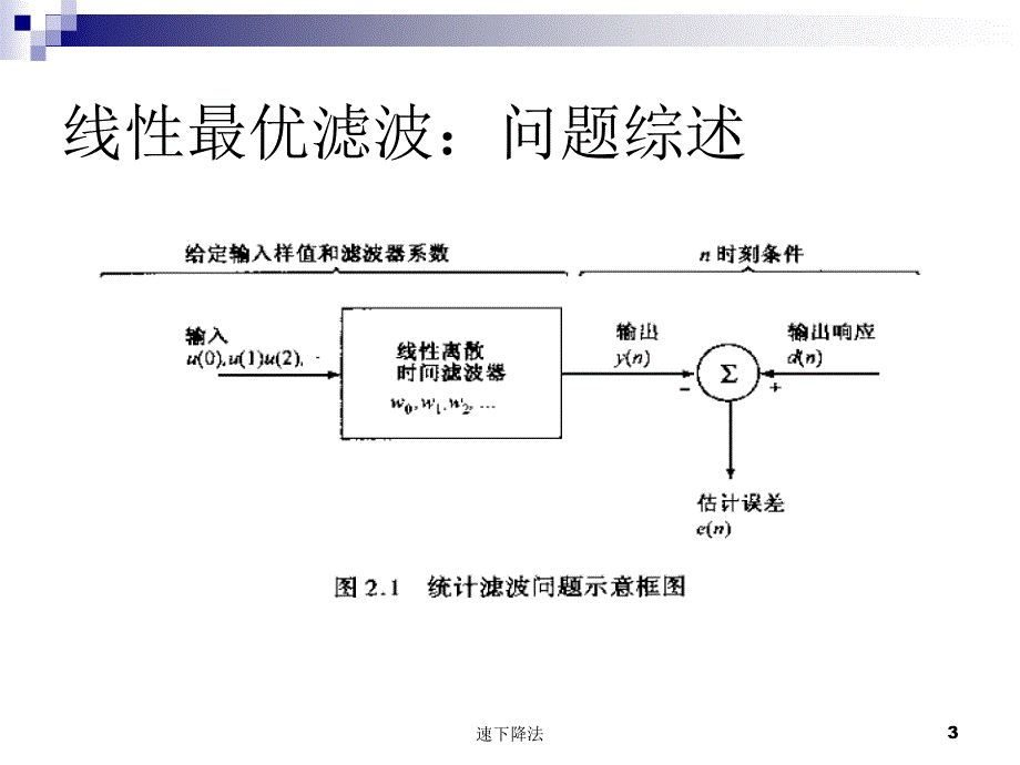 速下降法课件_第3页