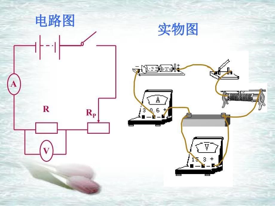 71探究电阻上的电流跟两端电压的关系3_第5页