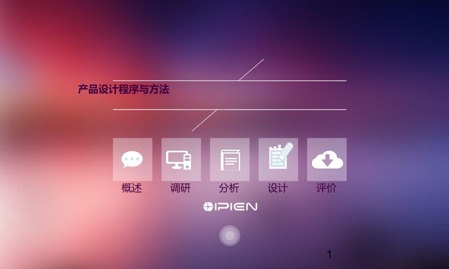 产品设计程序与方法ppt课件_第1页