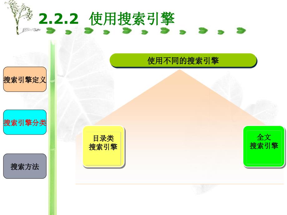 获取网络信息的策略与技巧（两课时）_第4页