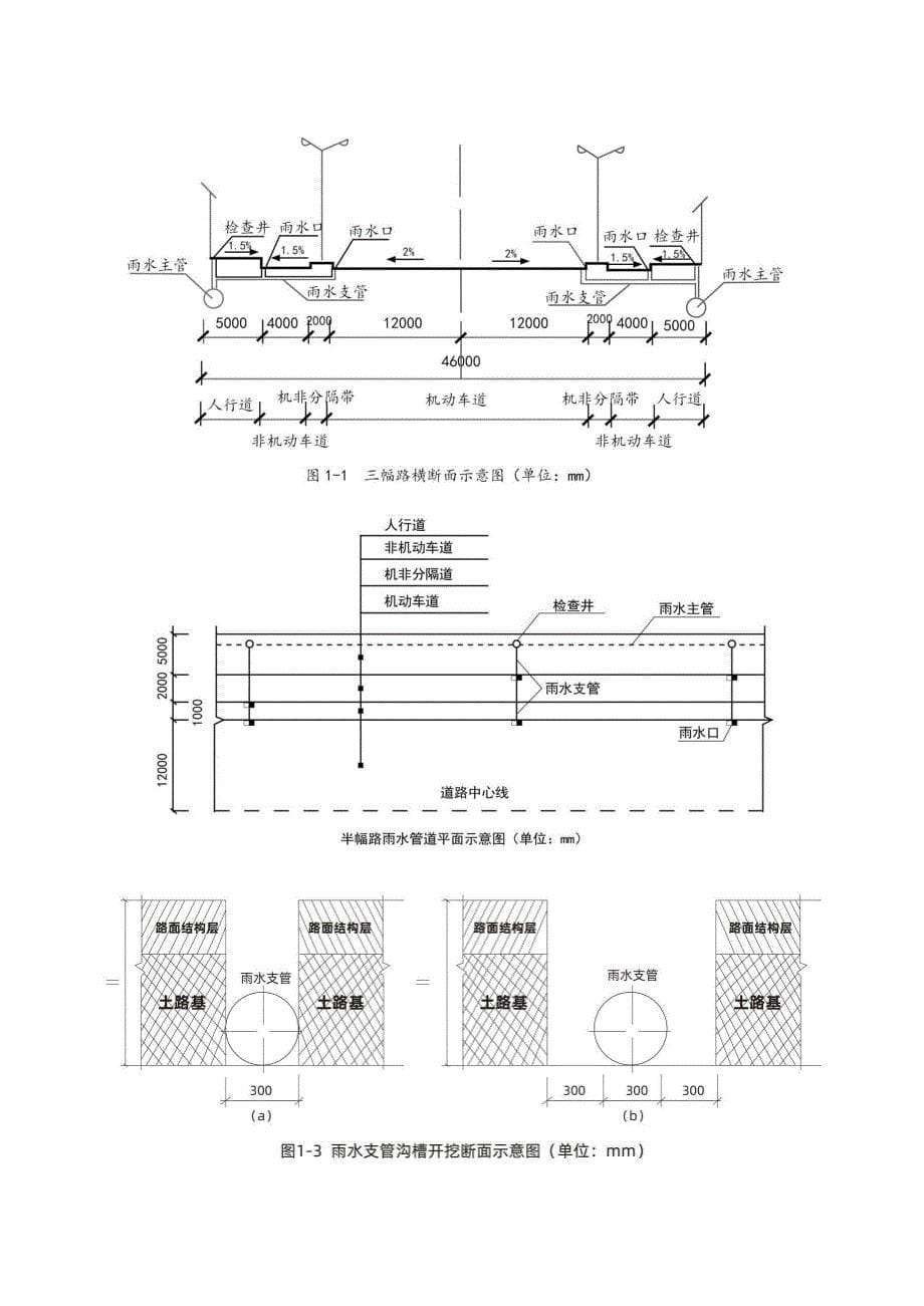 2020年二级建造师《市政公用工程管理与实务》真题及答案解析_第5页