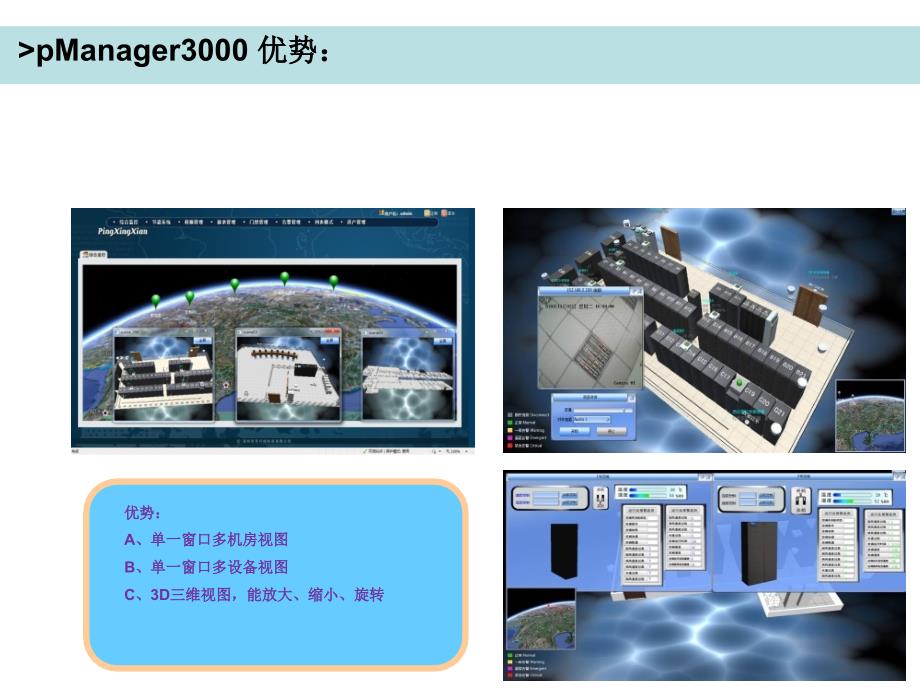 平行线D监控系统PPT课件_第2页