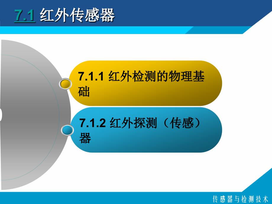 第7章其他传感器技术_第4页