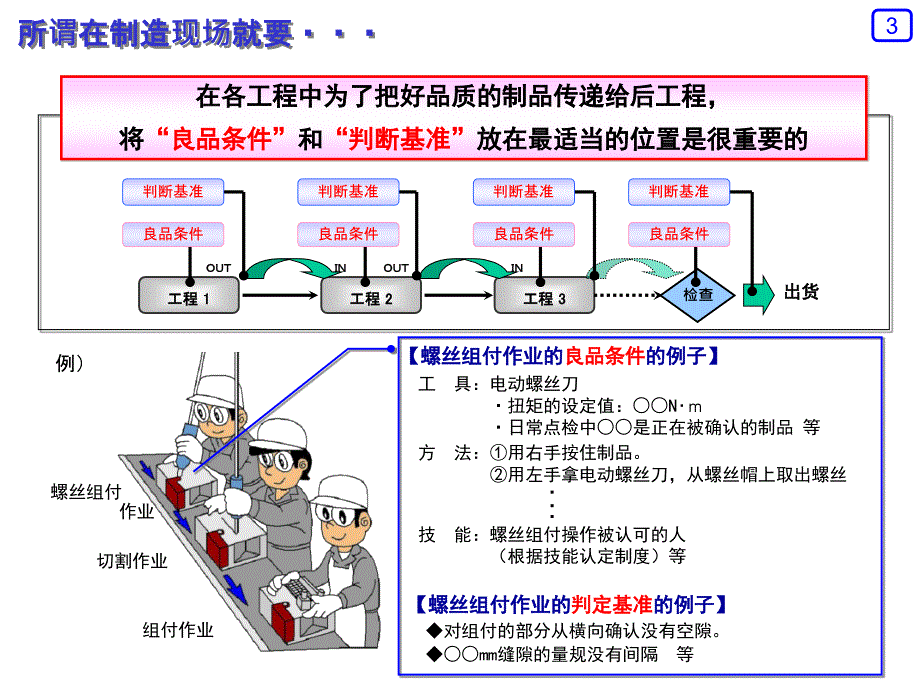 A.自工程完结(中文)_第3页