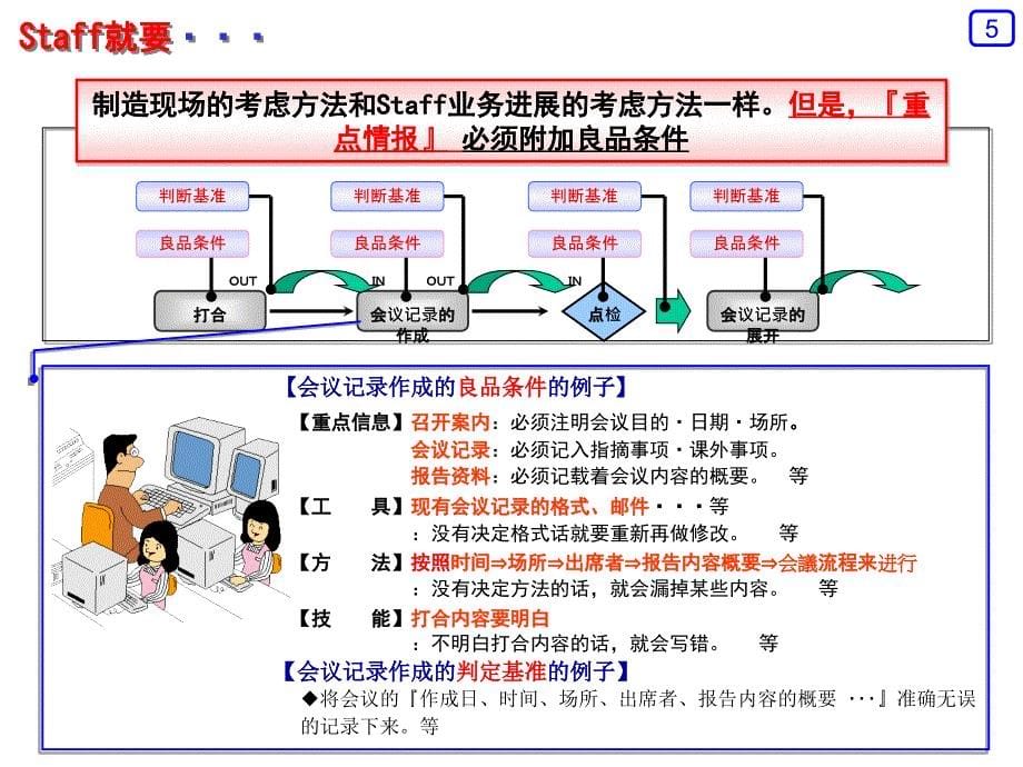 A.自工程完结(中文)_第5页