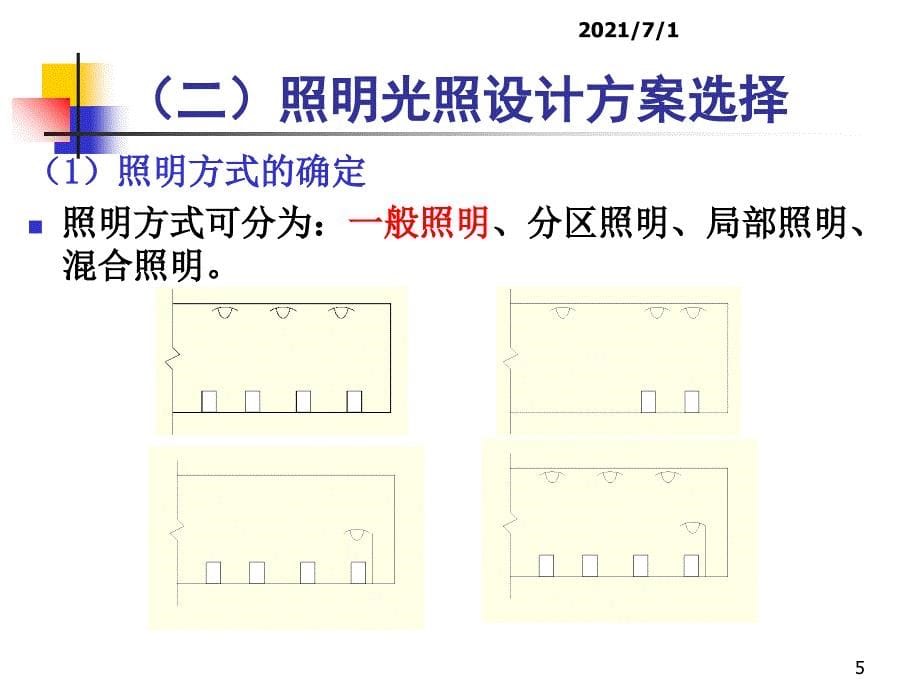 照明配电系统设计_第5页