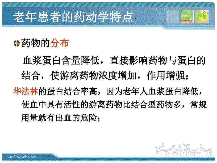 心血管系统临床药学工作案例分析钱妍ppt课件_第5页