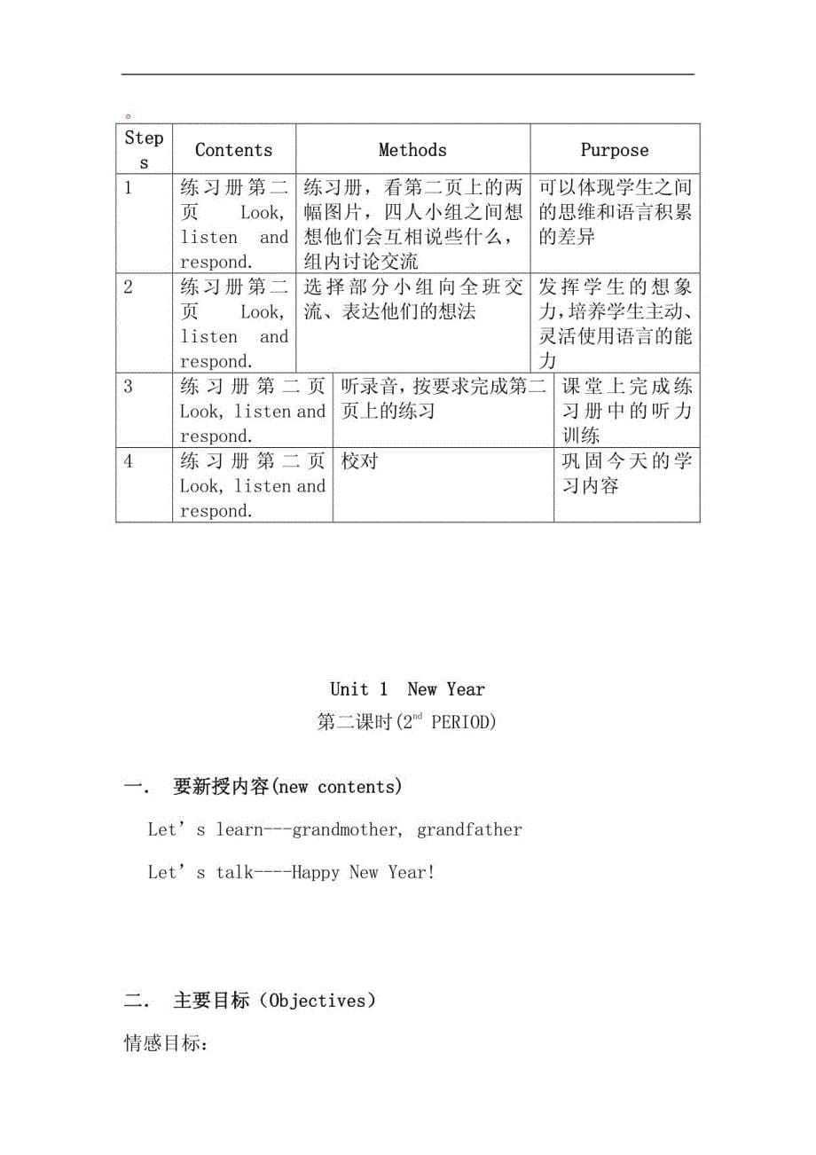 小学英语一年级上海版牛津英语1b教案全册_第5页