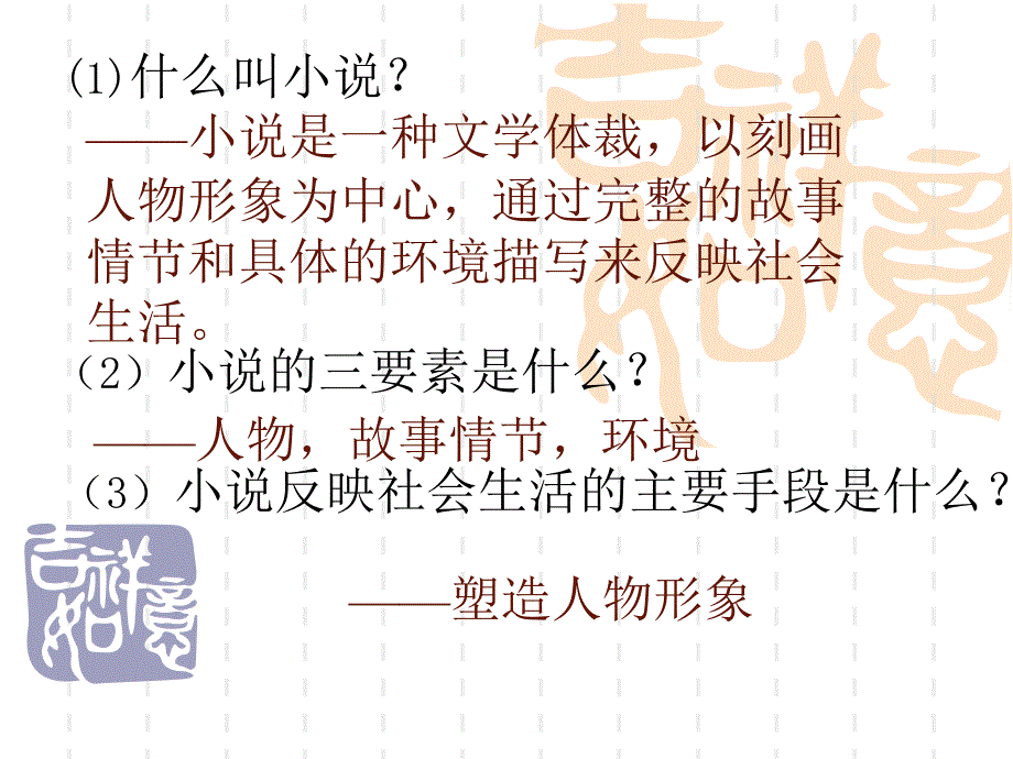 5.孔乙己PPT课件_第1页