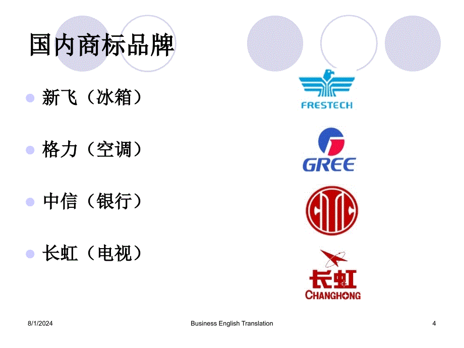 商标品牌商号翻译.ppt_第4页