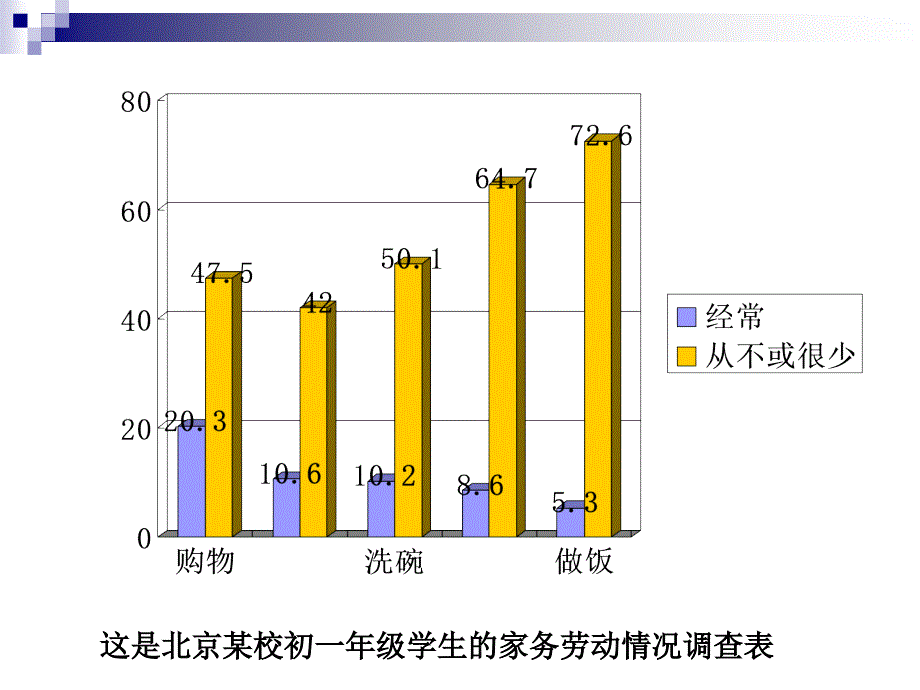 自己的事自己干_第2页