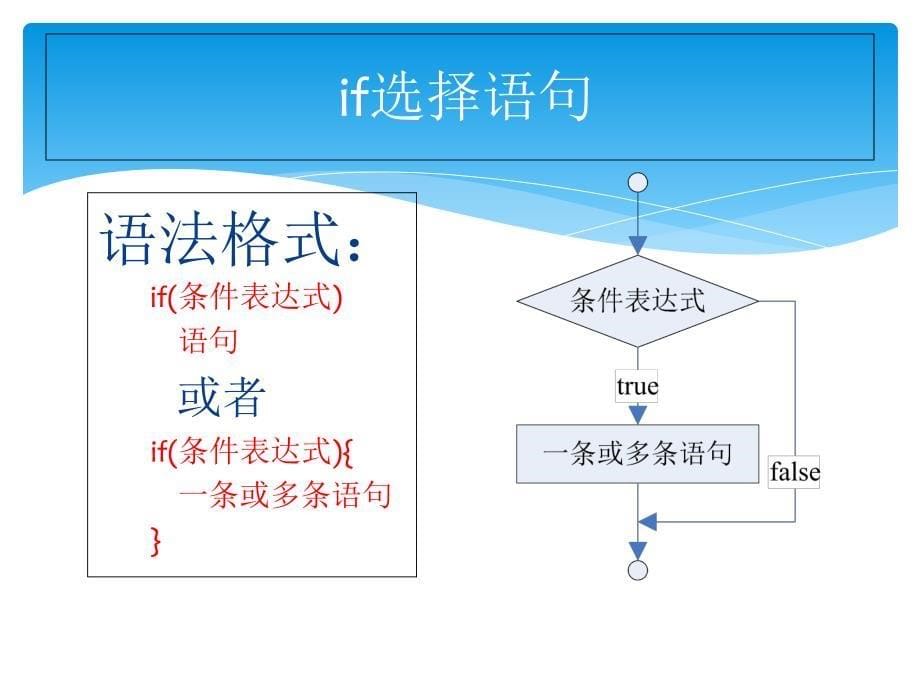 第三章Java流程控制语句_第5页