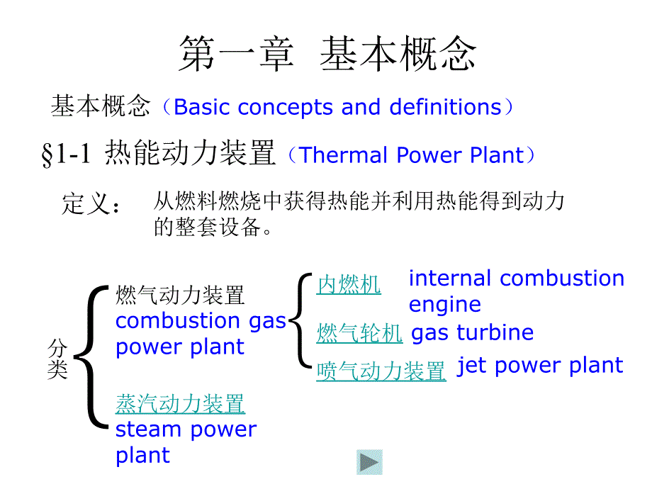 工程热力学ppt课件_第1页