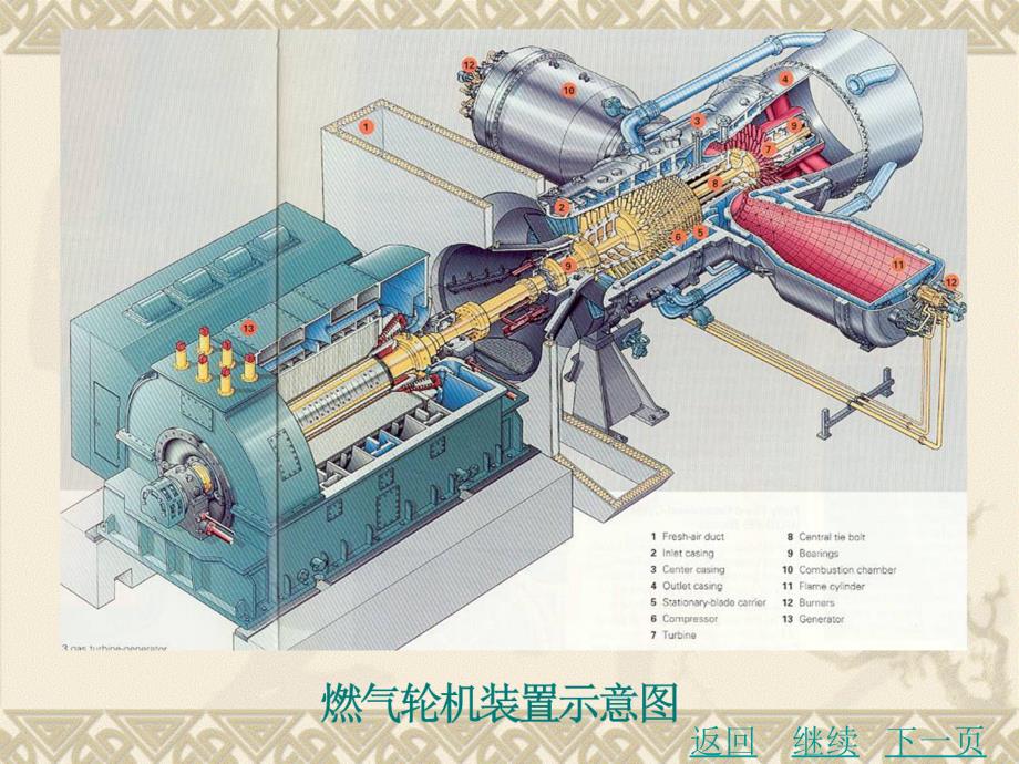 工程热力学ppt课件_第4页