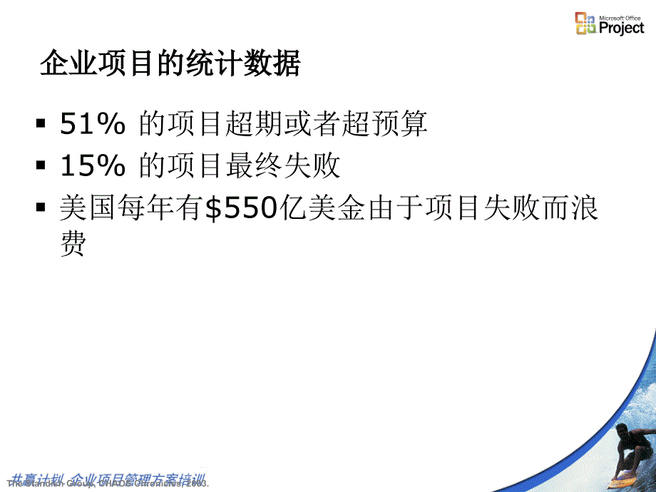 微软顾问咨询在EPM中的经验分享-新奥.ppt_第3页