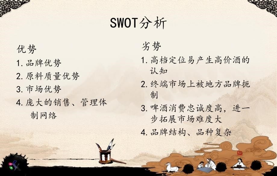 啤酒营销策划.ppt_第5页