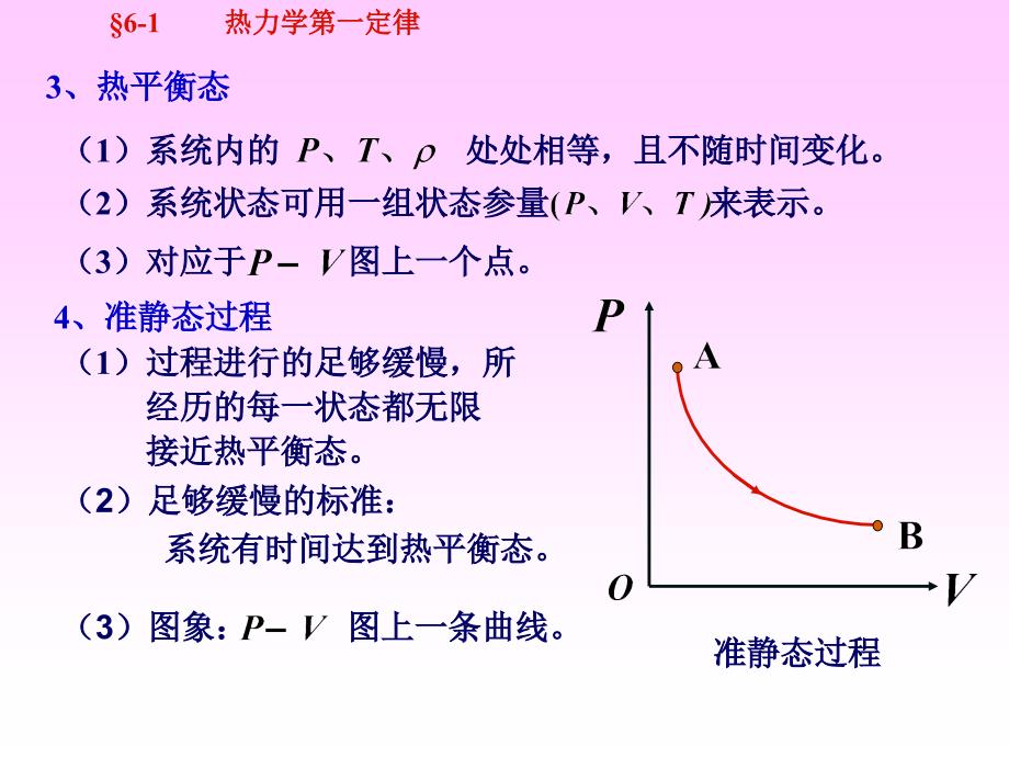 六章节热力学_第3页