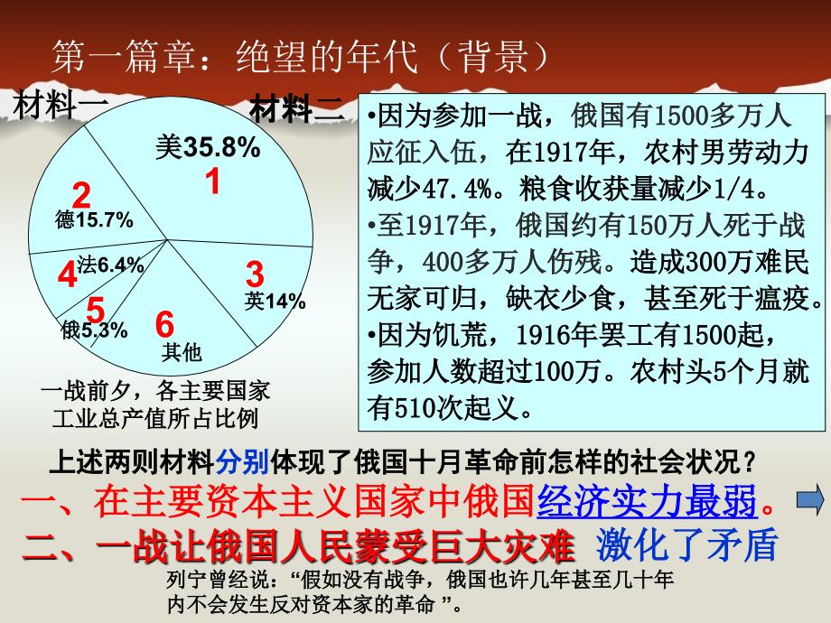 第一个社会主义国家的建立和发展_第4页