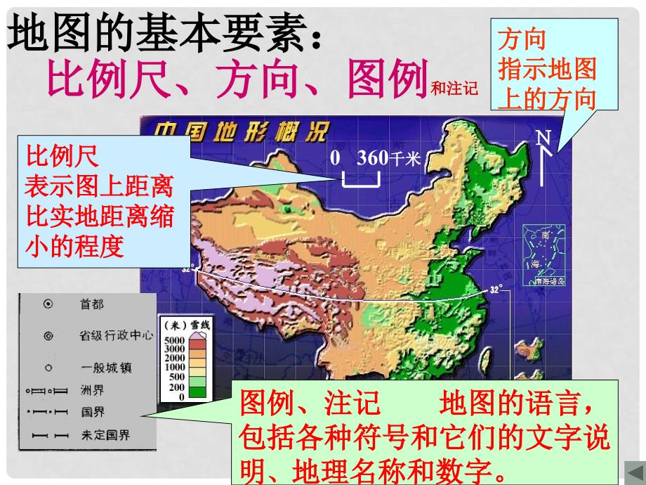 山东省济宁市七年级地理上册 教材梳理 第二章 地图课件 商务星球版_第3页