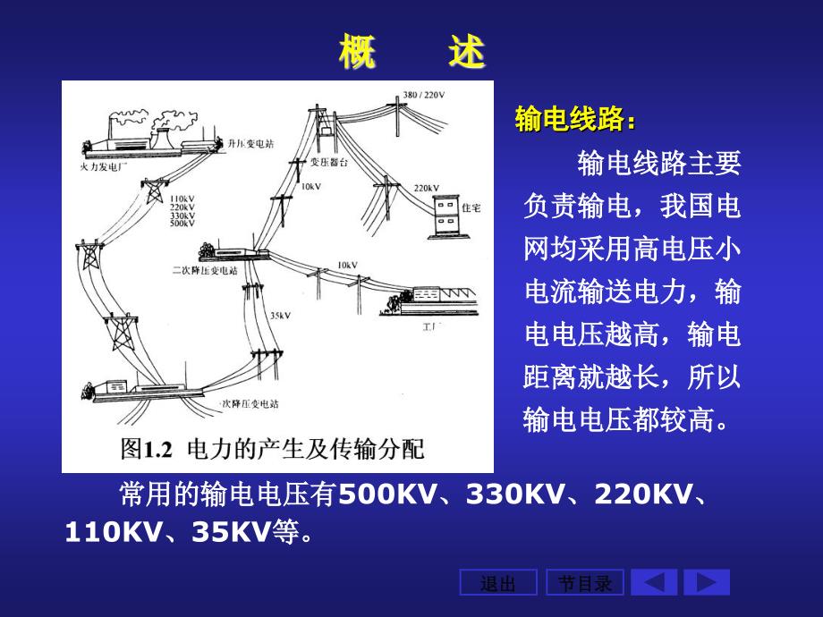 配电线路安全课件_第4页