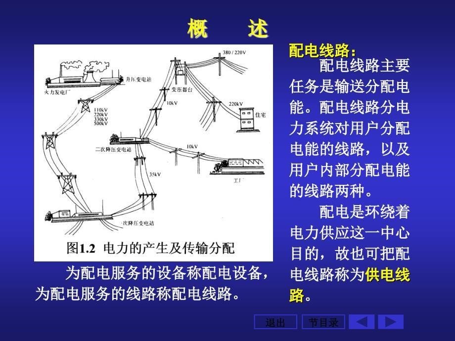 配电线路安全课件_第5页