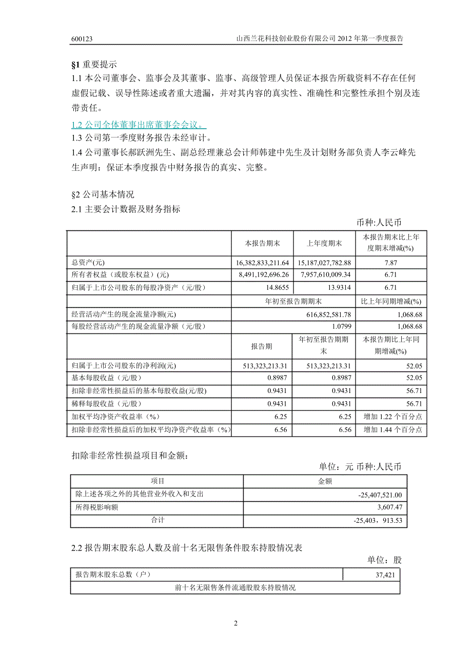 600123 兰花科创第一季度季报_第3页