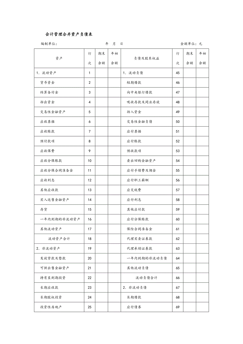 会计管理合并资产负债表_第1页