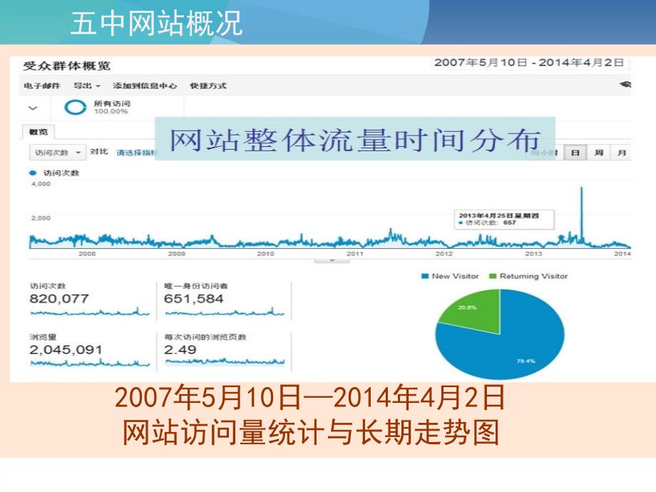 郑州市第五中学王勇1月_第4页