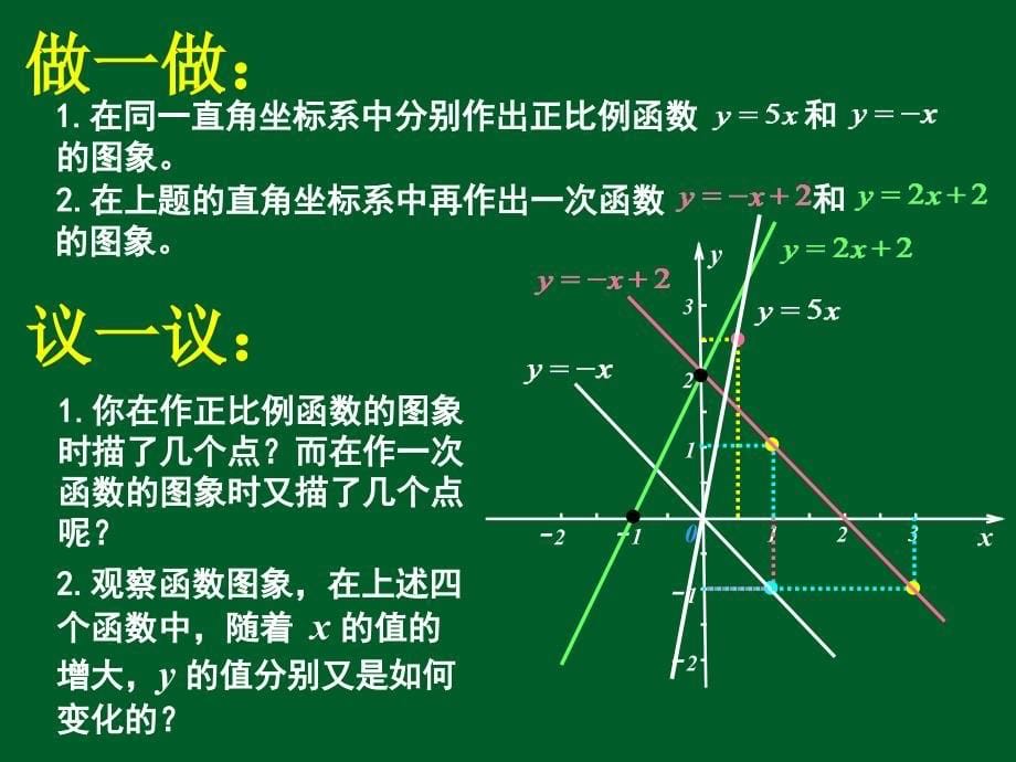 63一次函数的图象2_第5页