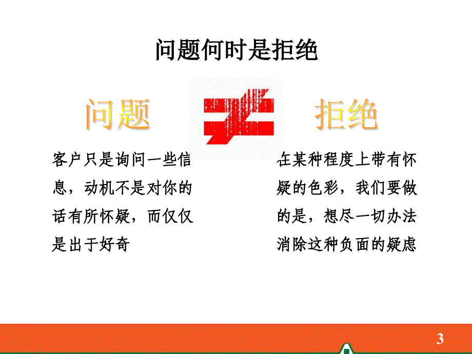 中国平安保险公司成交面谈之异议处理技巧话术培训PPT模板课件演示文档幻灯片资料资料_第3页