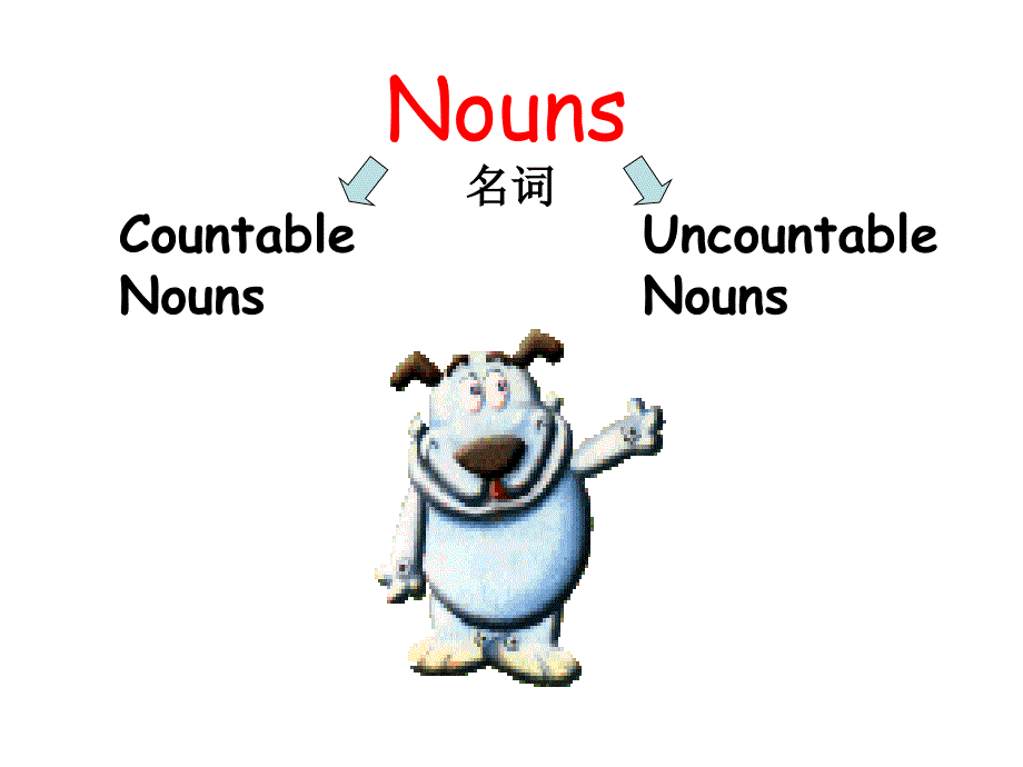 牛津译林版7AUnit6Foodandlifestylegrammar_第4页