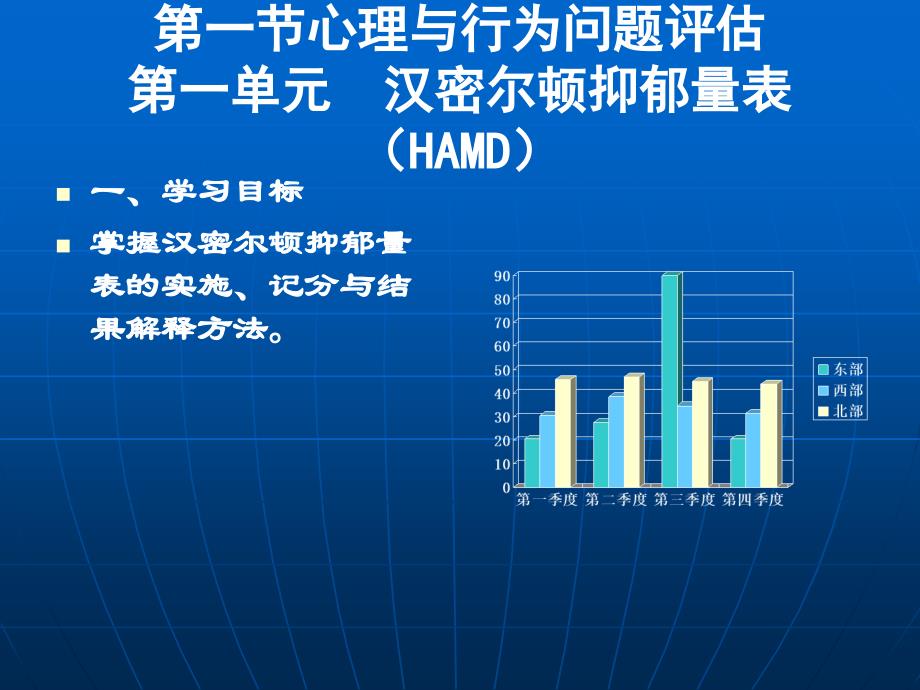 心理测验技能(二级)_第2页