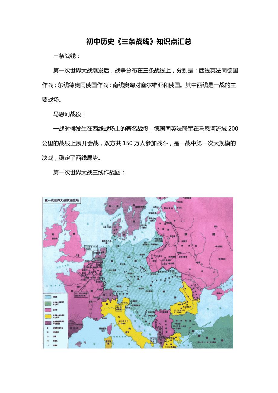 初中历史《三条战线》知识点汇总_第1页