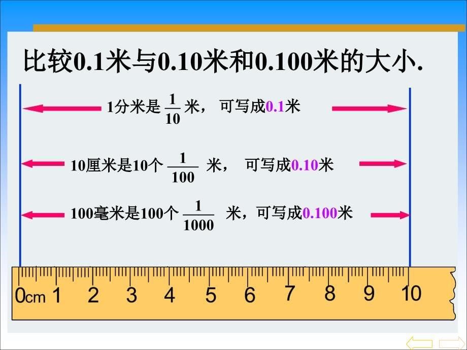 小数的性质_第5页