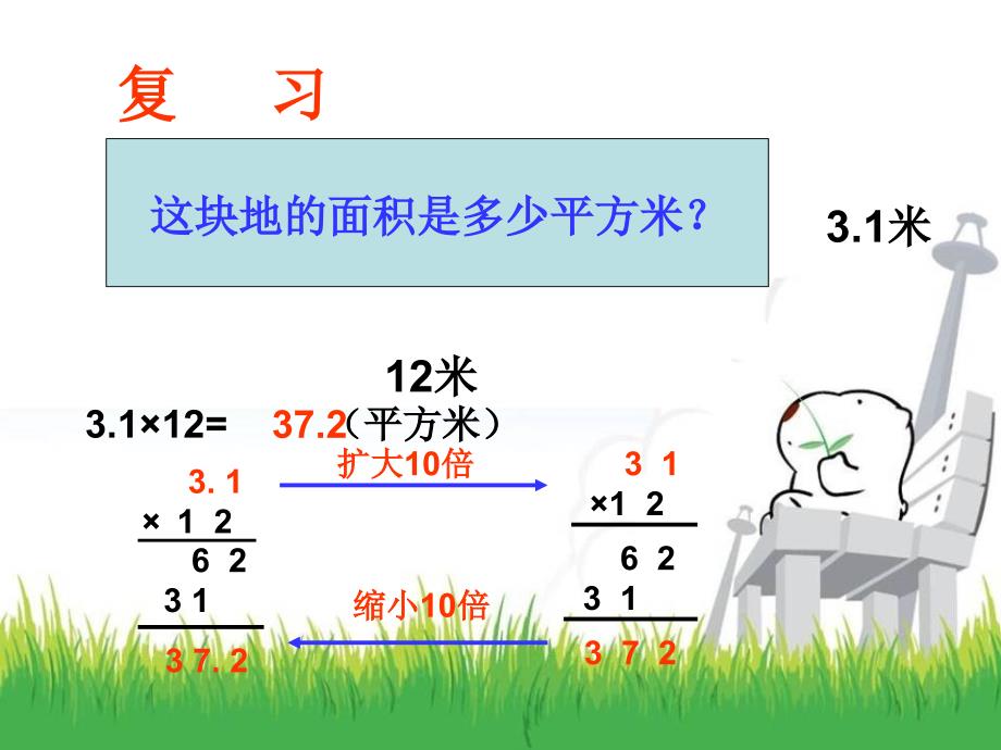 小数乘小数小数乘法PPT课件_第2页